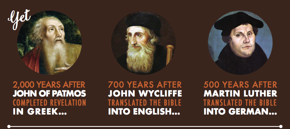 2000 years after John of Patmos wrote Revelation in Greek, 700 years after John Wycliffe translated the Bible into English